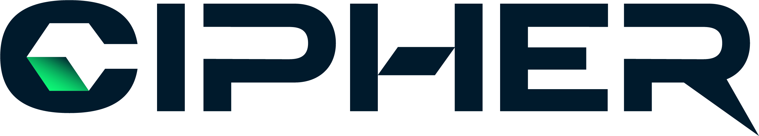 Cipher